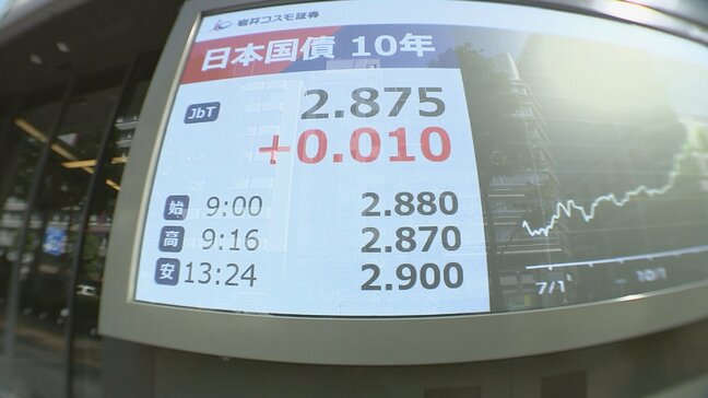 長期金利の急ピッチ上昇続く…日本のインフレ進行や財政に懸念 一時2.9%、約30年ぶり高水準 イラン情勢など中東めぐる不透明感再び|TBS NEWS DIG