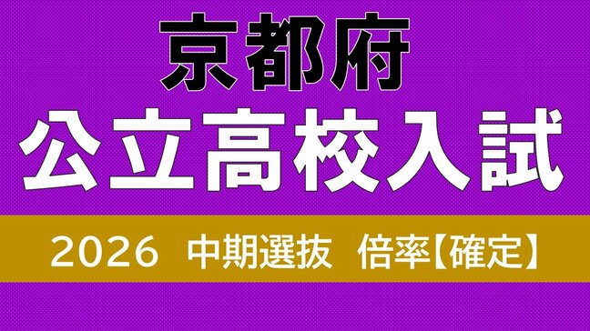 【京都府公立高校入試2026】中期選抜の倍率は全体0.81倍 田辺(自動車科)がトップ「1.89倍 1期生が卒業したばかりの開建は1.32倍 堀川、嵯峨野の倍率は?【令和8年度 高校受験倍率 中期入試】|TBS NEWS DIG