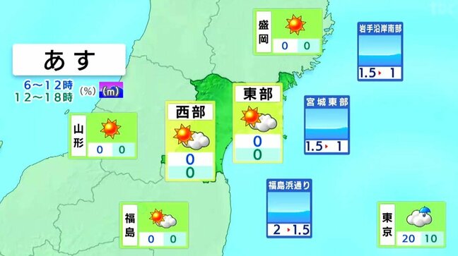 【19日宮城の天気】秋晴れ広がる 土曜は警報級大雨のおそれ tbc気象台 (18日午後4時現在)|TBS NEWS DIG