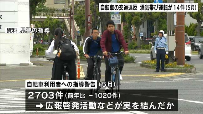 自転車の違反、安全利用月間・5月の摘発は“去年比+14件”と増加…新罰則“酒気帯び運転”が約7割|TBS NEWS DIG