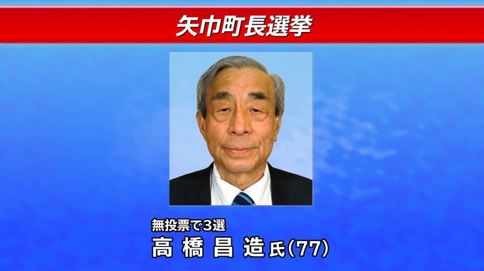 【速報】高橋昌造氏が無投票3選　岩手・矢巾町長選|TBS NEWS DIG