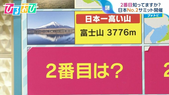 「日本で2番目に高い山は？」1位ではない悔しさを共有『日本No.2サミット』開催【ひるおび】|TBS NEWS DIG