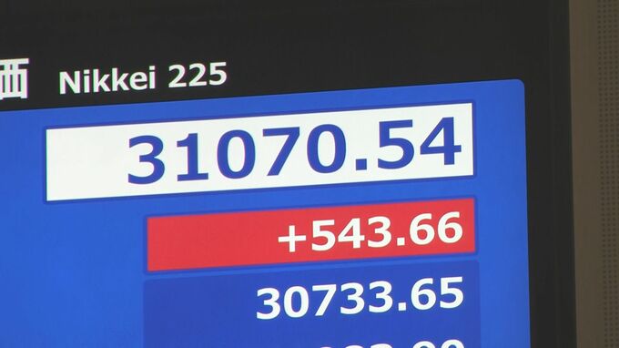 日経平均一時500円高 米利上げ長期化観測和らぐ