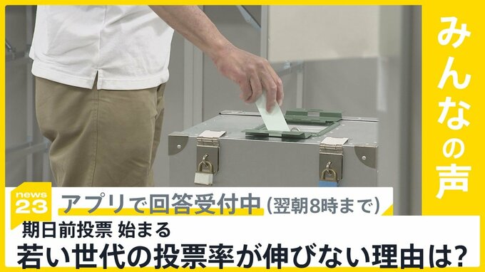 衆議院選挙の期日前投票始まる 若い世代の投票率なぜ伸びない？【news23】|TBS NEWS DIG