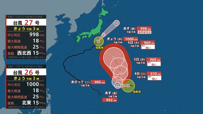 【台風情報】台風27号（チョーイワン）発生　今後は発達しながら日本へ接近|TBS NEWS DIG