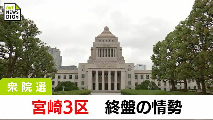 古川候補が新村候補を大きく引き離す　宮崎3区　終盤情勢【衆議院議員総選挙2024】　|　MRTニュース ｜ ＭＲＴ宮崎放送