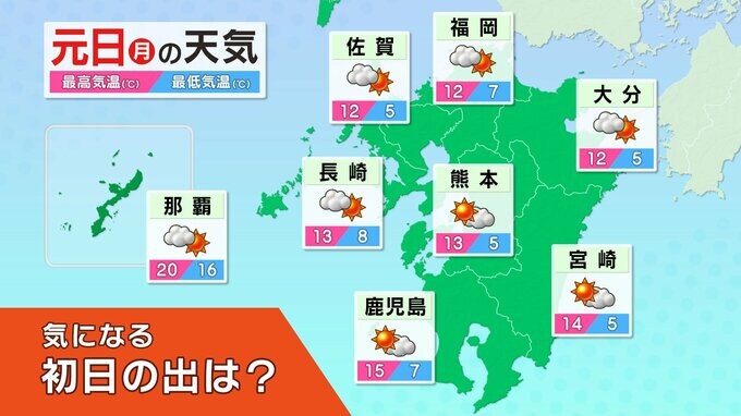 【2024年】九州初日の出情報「大みそか～元日」荒れ模様の時間も【31日～1月2日天気と風シミュレーション】　|　鹿児島のニュース｜MBC NEWS｜南日本放送