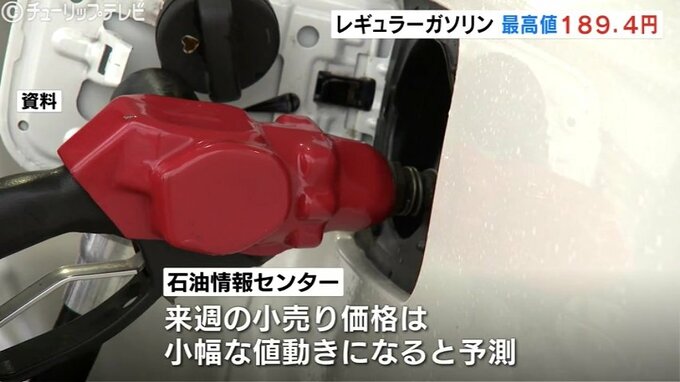 レギュラーガソリン189.4円 2週連続で最高値更新　来週は小幅な値動きと予測　富山　|　富山のニュース｜天気・防災｜チューリップテレビ