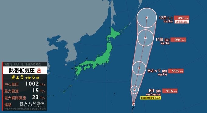 【台風情報 8日午後8時更新】台風のたまご…小笠原近海で “ほとんど停滞” 直接的影響なく【雨と風のシミュレーション】あす9日夕方までに台風になって日本の東を北上か　|　富山のニュース｜天気・防災｜チューリップテレビ