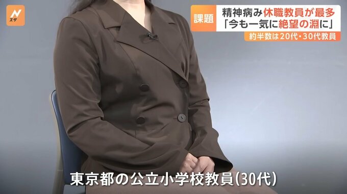 「今も一気に絶望の淵に…」きっかけはいじめ対応による保護者からの激しいクレーム　心療内科に通院する現役教員の思い　精神疾患による病気休職教員が過去最多7000人超　改善策は？【いじめ予防100のアイデア・第18回】|TBS NEWS DIG