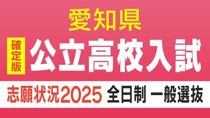【確定版】愛知県公立高校入試2025 志願倍率 全日制課程普通科 一宮1.51倍、熱田3.21倍、旭丘1.55倍、天白3.14倍、岡崎1.35倍 令和7年度の出願状況 全校掲載　|　名古屋・愛知・岐阜・三重のニュース【CBC news】 | CBC web
