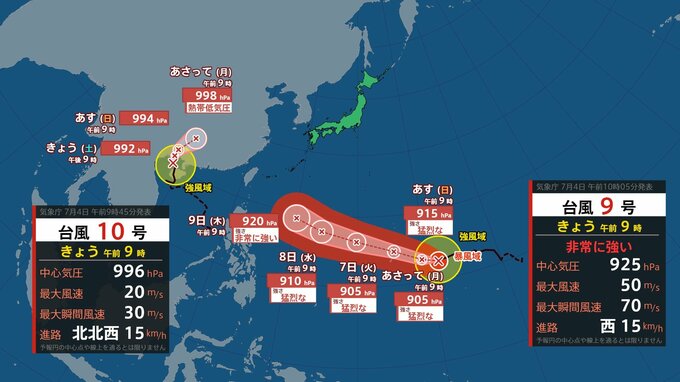 【台風情報】（4日午前9時現在）台風9号（バービー）は5日～8日は「猛烈な勢力」に発達予想　グアム・サイパンからフィリピンの東へ　台風の勢力は何で決まる？【雨風シミュレーション4日～9日】|TBS NEWS DIG
