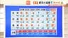 【近畿の天気】24日（月）は猛暑　真夏の熱中症対策を　今週前半は危険な暑さ続く　|　MBSニュース | 関西の最新ニュースを分かりやすく。