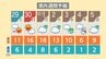 11月最後の土日は好天も 12月に入ると気温が下がり雪の予報　新潟県　|　新潟のニュース・天気｜BSN NEWS｜BSN新潟放送