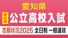 【確定版】愛知県公立高校入試2025 志願倍率 全日制課程普通科 一宮1.51倍、熱田3.21倍、旭丘1.55倍、天白3.14倍、岡崎1.35倍 令和7年度の出願状況 全校掲載　|　名古屋・愛知・岐阜・三重のニュース【CBC news】 | CBC web