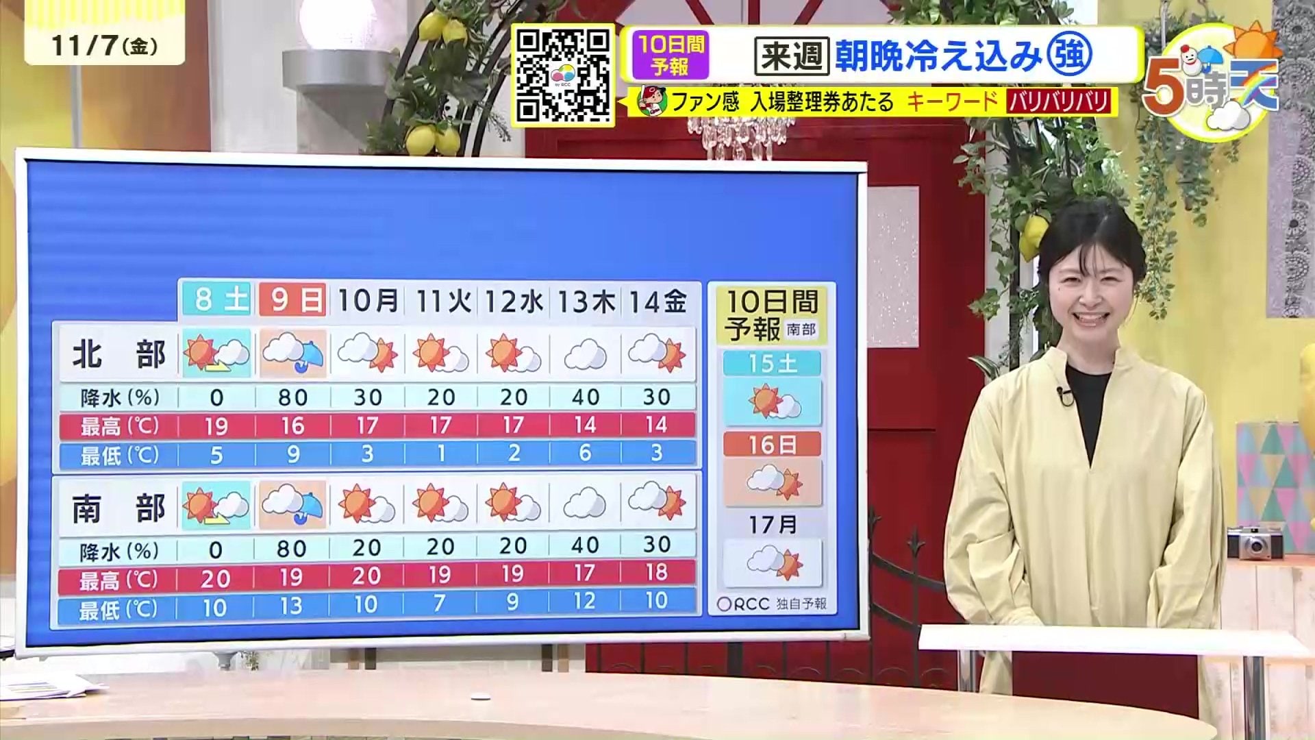 ※譲り先確定（お気に入り登録頂いた皆さま、ありがとうございました）　【値下げ！早いもの勝ち！】マグザム SG21 ETC付 3.11 検索は、チカラになる。」に合計約1,173万人が参加 3.11企画