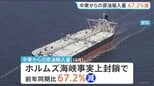中東からの原油輸入量67.2％減少 ホルムズ海峡の事実上の封鎖の影響が顕在化　4月の貿易統計|TBS NEWS DIG