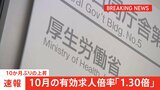 今年10月の有効求人倍率&nbsp;「1.30倍」10か月ぶりに上昇　宿泊・飲食などで新規求人数増加|TBS NEWS DIG