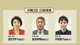 【衆議院選挙】公示、沖縄3区候補者の訴え　|　沖縄のニュース｜RBC 琉球放送