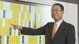 「しっかり働きたい」国民民主党の後藤斎さん 参議院議員として国会に初登院 11年ぶり国政復帰|TBS NEWS DIG