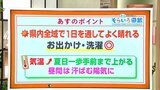 高知の天気 12日は県内全域で青空が広がる 気温は上がり汗ばむ陽気に 東杜和気象予報士が解説 | 高知のニュース・天気|KUTV NEWS | KUTVテレビ高知