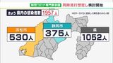 【新型コロナ】静岡県内1957人感染　前週同曜日比643人増　専門家会議がインフルエンザと同時流行時の医療体制検討（11/2）|TBS NEWS DIG