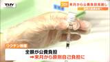 山形県 新型コロナの公費負担3月で終了と発表 来月から通常の医療体制に | 山形のニュース│TUYテレビユー山形