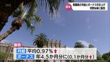 宮崎県職員の給与・ボーナスの引き上げを 県人事委員会が知事に勧告 | MRTニュース | MRT宮崎放送
