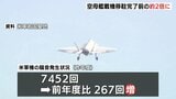 昨年度のアメリカ軍機騒音発生　岩国基地への空母艦載機移駐完了前の約２倍に　広島　|　RCC NEWS | 広島ニュース | RCC中国放送