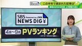 「弾丸登山」「タケノコ王」「乳児の遺体」この半年で最も多くの人に届いた記事は…2023年度上半期アクセスランキング【SBS NEWS DIG】 | 静岡のニュース | SBSNEWS | 静岡放送