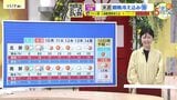 【11/8･9（土日）広島天気】土曜は小春日和　日曜は冷たい雨|TBS NEWS DIG