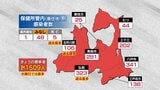 【速報】青森県 新たに1509人感染 クラスター6件 新型コロナ 27日 | 青森のニュース│ATV NEWS│青森テレビ