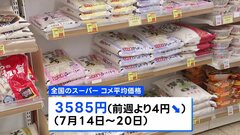 スーパーのコメ平均価格 5キロ3585円　9週連続値下がりも下げ幅縮小| TBS CROSS DIG with Bloomberg