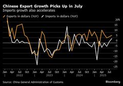 【焦点】米インフレが加速も、関税の転嫁進む－豪中銀が政策決定へ| TBS CROSS DIG with Bloomberg