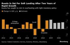 戦時体制続くロシア、経済失速の兆し－高インフレ・高金利でほころび| TBS CROSS DIG with Bloomberg