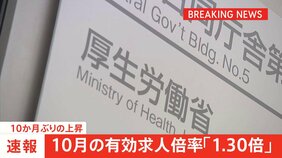 今年10月の有効求人倍率 「1.30倍」10か月ぶりに上昇　宿泊・飲食などで新規求人数増加|TBS NEWS DIG
