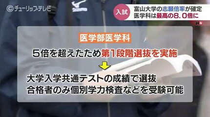 本 初版 銃夢 GUNNM 木城ゆきと YUKITO KISHIRO 川村泰久