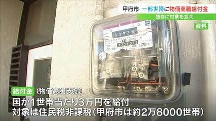 電力や食料品など物価高騰 支援の給付金を独自に5600世帯にも拡大 甲府