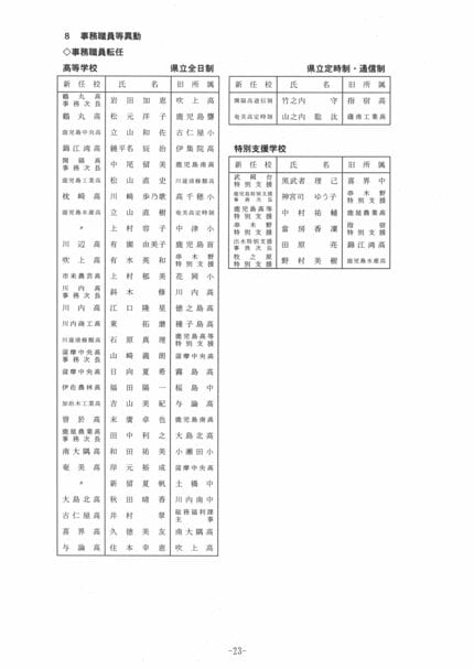 鹿児島県教職員 人事異動2026【高校、中高一貫教育校、夜間中学、特別
