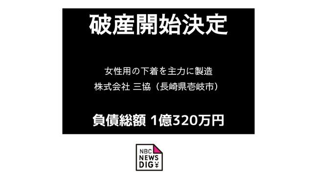 【速報】女性用下着製造主力「三協(壱岐市)」が破産開始決定 負債総額1億320万円|TBS NEWS DIG