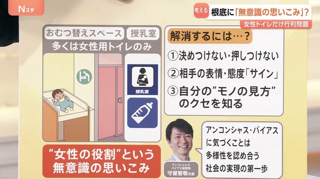 「行列は仕方ない」「おむつ替え・授乳は女性」女性トイレの行列問題に潜む“無意識の思い込み”とは【Nスタ解説】|TBS NEWS DIG