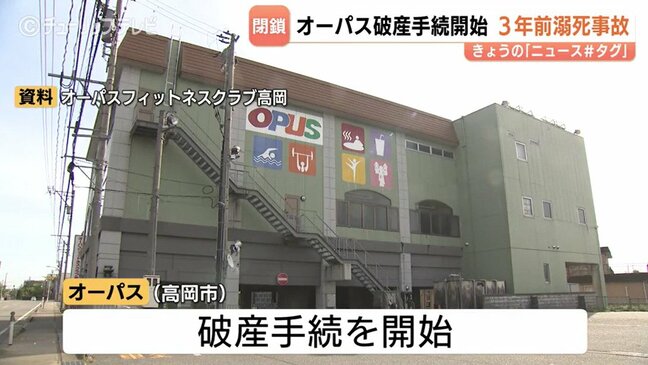フィットネスクラブ経営の“オーパス”が破産 クラブも閉鎖 富山・高岡市|TBS NEWS DIG
