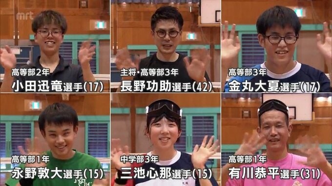7年ぶりのフロアバレーボール全国大会出場　悲願の日本一を目指して　明星視覚支援学校|TBS NEWS DIG