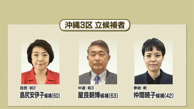 【衆議院選挙】公示、沖縄3区候補者の訴え　|　沖縄のニュース｜RBC 琉球放送