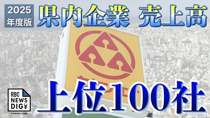 【売上高ランキング】サンエーが2年連続首位、防衛・DX関連が伸長　沖縄県内企業トップ100【2025年度版】|TBS NEWS DIG