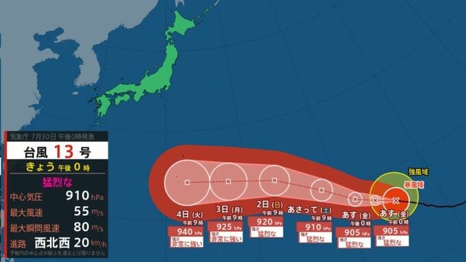 【台風13号】いまどこ？このあと進路は…31日に気圧905hPa、最大瞬間風速85m/sへ発達　猛烈な勢力を維持して来週は小笠原近海へ進むおそれ【雨と風のシミュレーション】　|　富山のニュース｜天気・防災｜チューリップテレビ