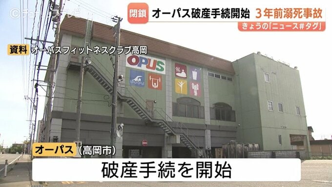 フィットネスクラブ経営の“オーパス”が破産 クラブも閉鎖 富山・高岡市|TBS NEWS DIG