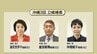 【衆議院選挙】公示、沖縄3区候補者の訴え　|　沖縄のニュース｜RBC 琉球放送