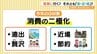 豪華にいく？ それともお手頃「安・近・短」でエンジョイする？ ことしの大型連休 ２極化の傾向も たくさんの人に話を聞いてみました　|　愛媛のニュース - Nスタえひめ｜あいテレビは6チャンネル