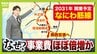 【なにわ筋線】総事業費「3300億円→6500億円」倍増見通し…新たに税金投入も？　大阪の南北を結ぶ“新路線”アクセス向上や御堂筋線の混雑緩和に期待（2026年4月30日）　|　MBSニュース | 関西の最新ニュースを分かりやすく。